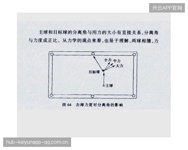 台球长台控球与组合破坏训练全面提升你的技术水平